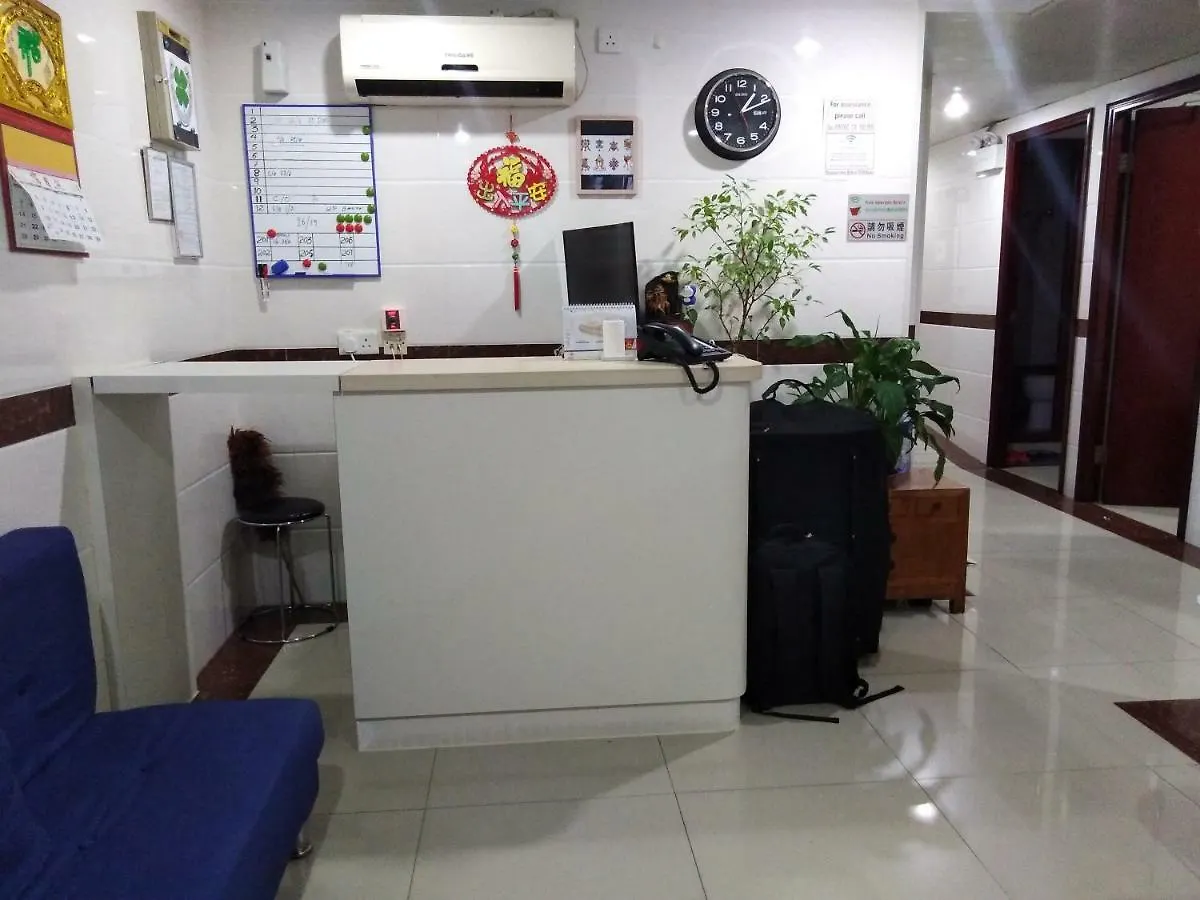Kowloon Tst Guest House